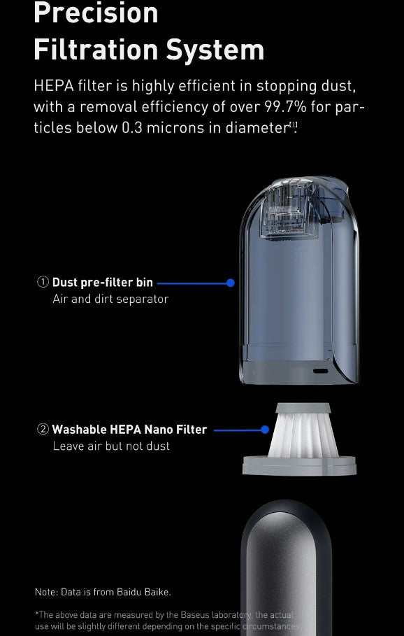 Baseus A1 Car Vacuum Cleaner 4000Pa Wireless Vacuum For Car Home Cleaning - Black_11