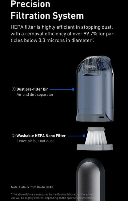 Baseus A1 Car Vacuum Cleaner 4000Pa Wireless Vacuum For Car Home Cleaning - White_12