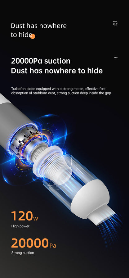 New Handheld Household Car Vacuum Cleaner Small Mini 2-in-1 Portable Wireless High Power Vacuum Cleaner - White_3