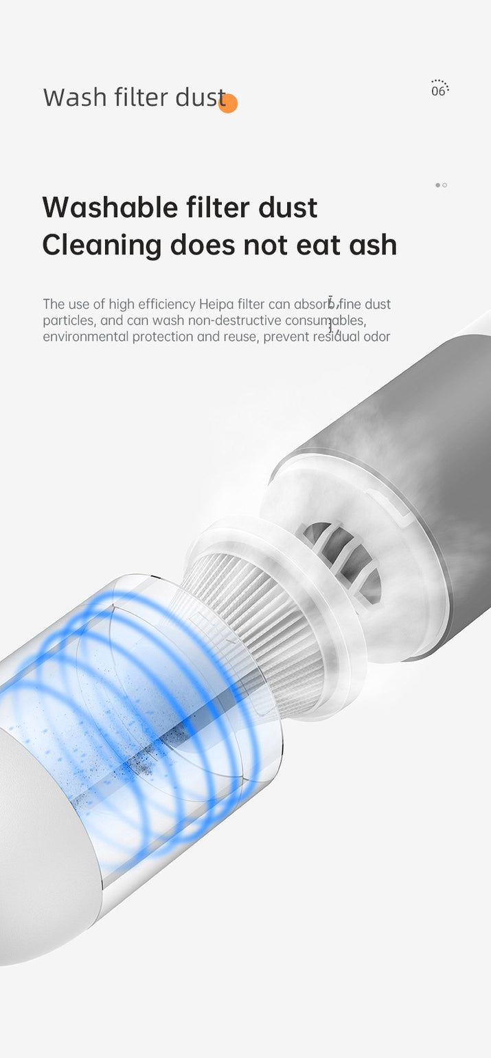 New Handheld Household Car Vacuum Cleaner Small Mini 2-in-1 Portable Wireless High Power Vacuum Cleaner - White_2